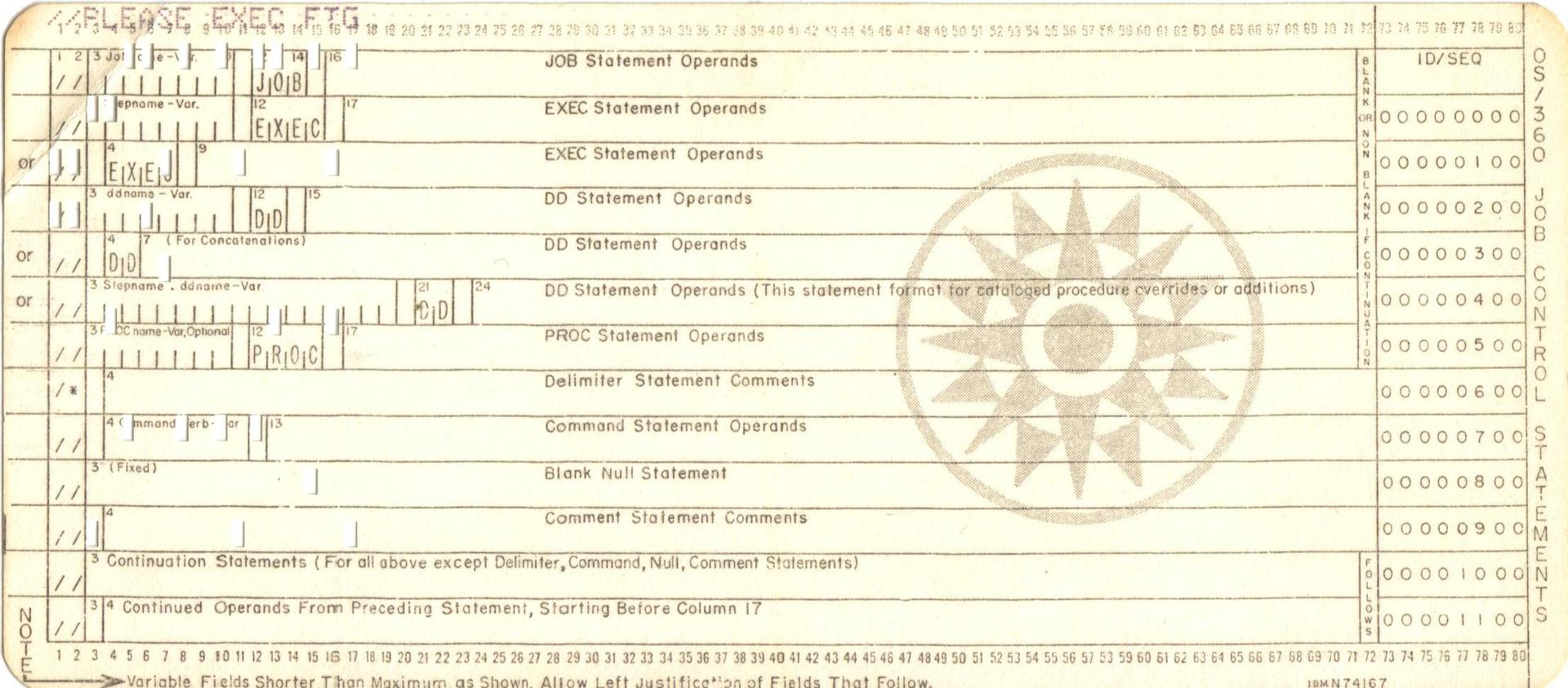 IBM System/360 — История о провале, не оказавшимся таковым