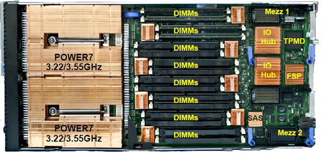 IBM открывает технологию POWER и создаёт консорциум OpenPOWER