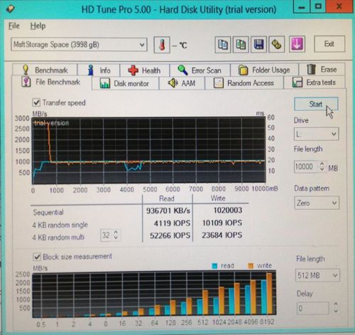 LSI Nytro MegaRAID NMR8100 4i в деле