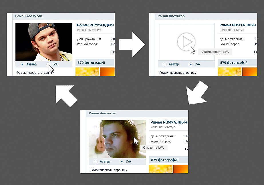 Открой страницу новостей. Аватар программа для фото. Статусы про романа. Как убрать фото с аватарки в контакте.