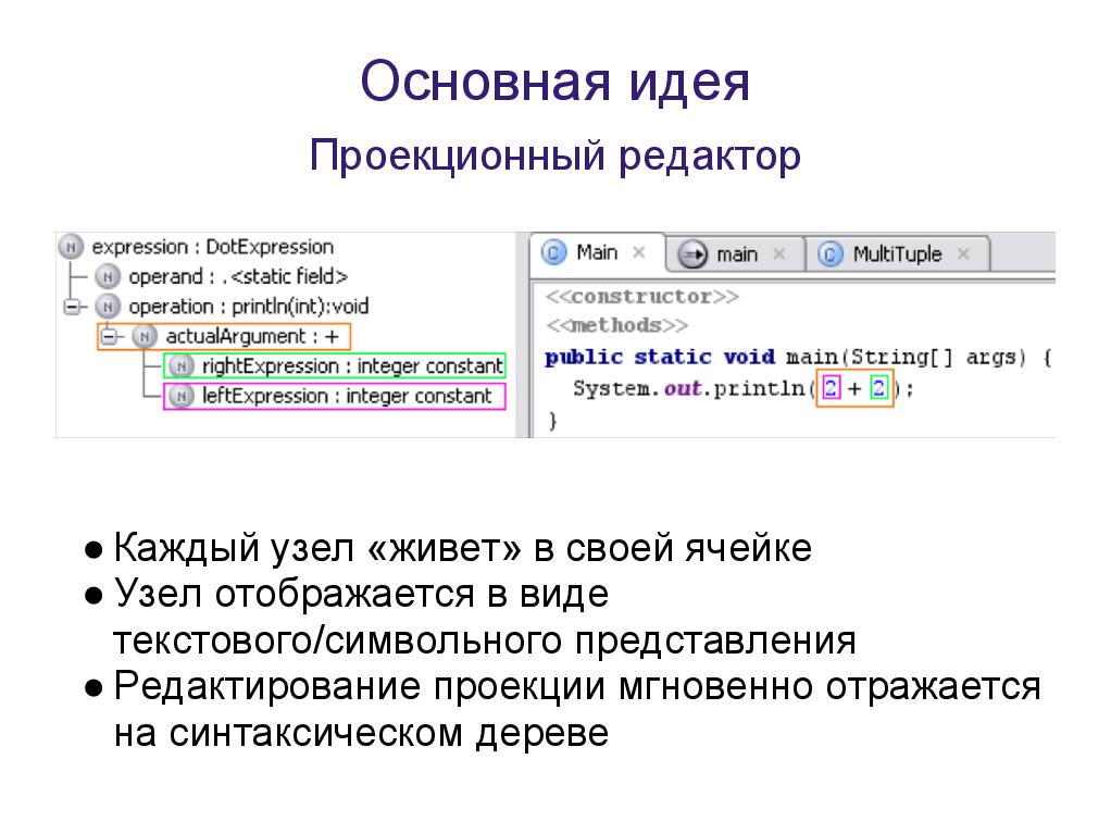 Language Oriented Programming (LOP) в действии (Максим Мазин, ADD-2011).pdf