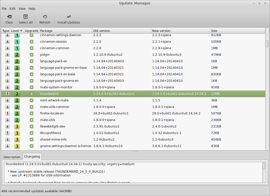 Linux Mint 17 “Qiana”