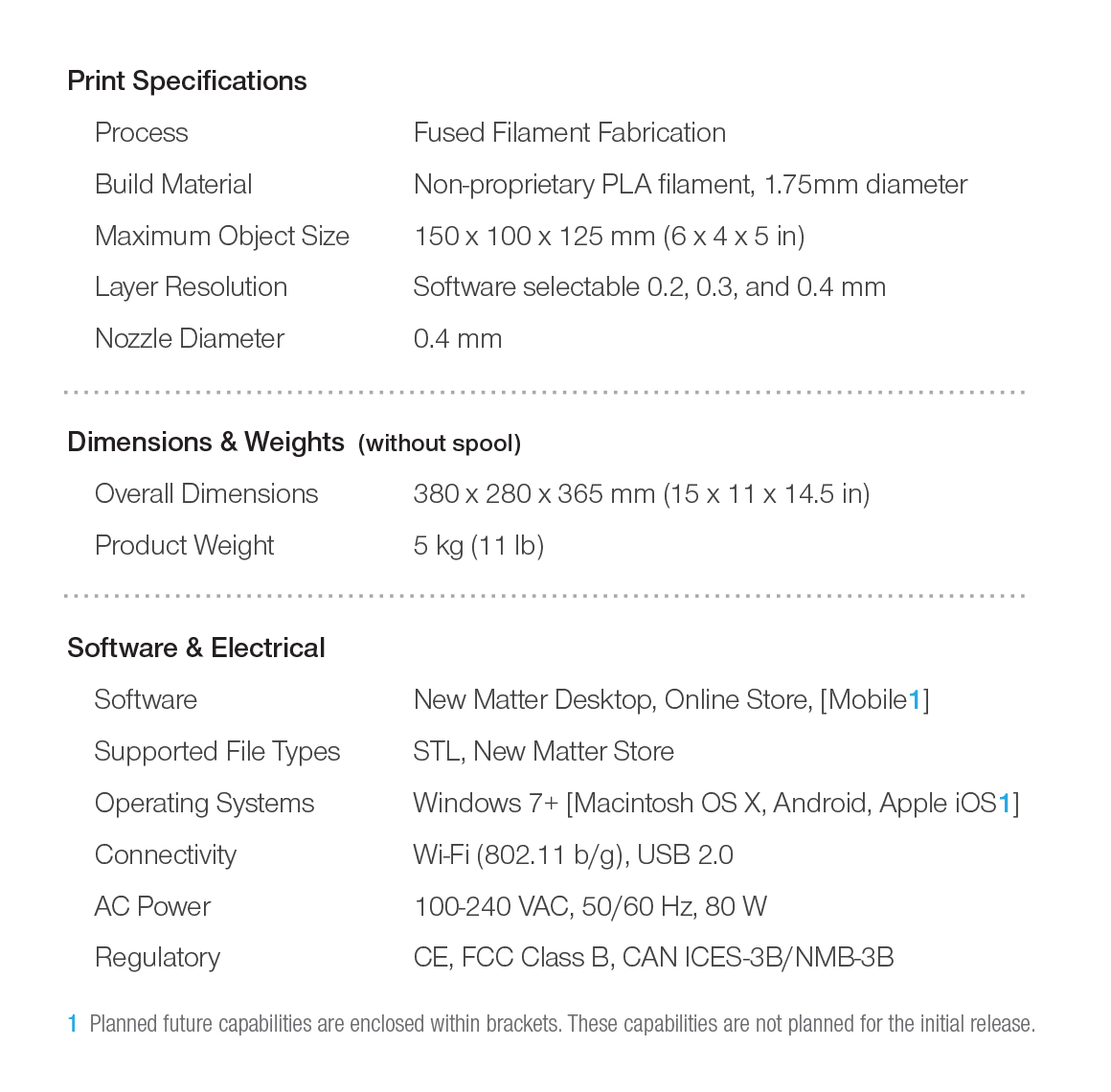 MOD t: 3D принтер для всех за 249 долларов США