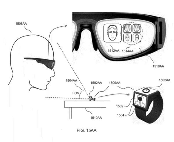 Microsoft покупает патенты Osterhout Design Group