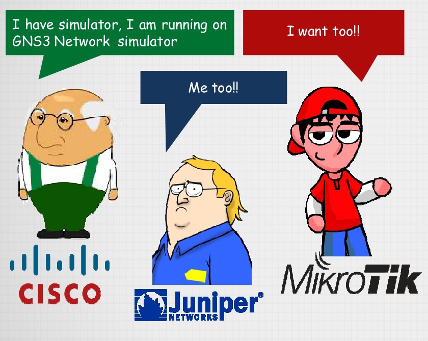 Mikrotik и GNS3