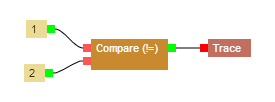 Mooha — нодовый интерфейс для PHP