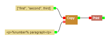 Mooha — нодовый интерфейс для PHP