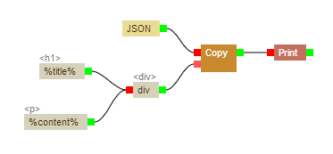 Mooha — нодовый интерфейс для PHP