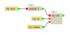 Mooha — нодовый интерфейс для PHP