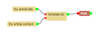 Mooha — нодовый интерфейс для PHP