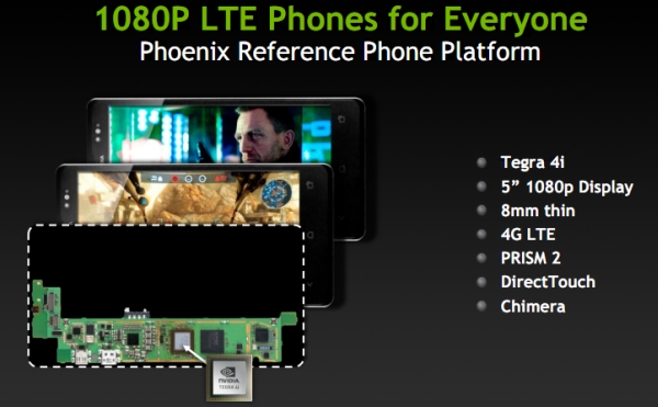 NVIDIA представила новый процессор Tegra 4i с поддержкой LTE