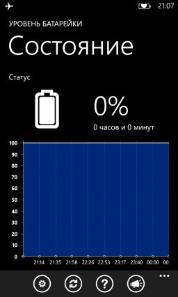 Nokia Lumia 920 — обратная сторона