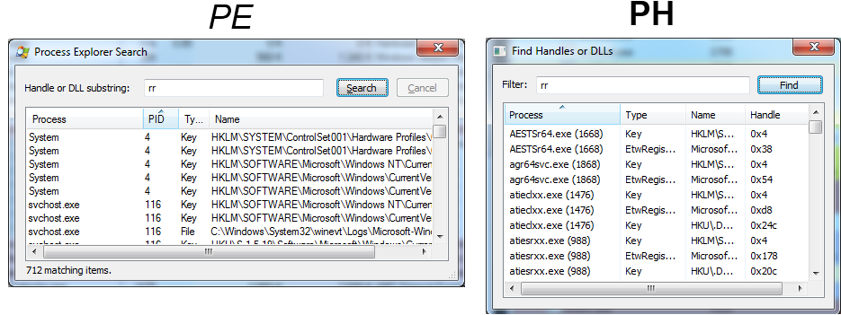 System process exe. Process Explorer. Как найти вирус в process Explorer. Process Hacker с Hide. Dlls.