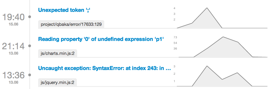 Qbaka — сервис для отслеживания JS ошибок