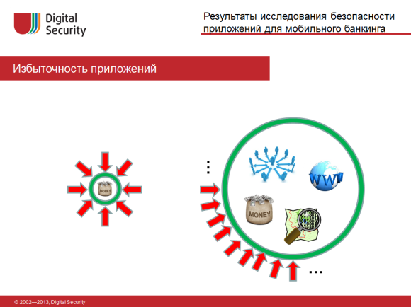 RCE в Android приложениях через сторонние сервисы