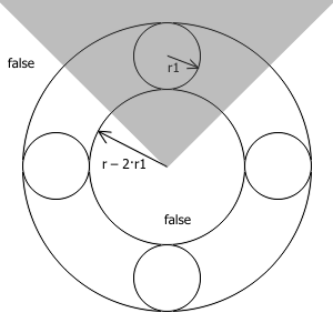 Ray tracing не только в 3D