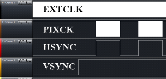 STM32F4Discovery – подключаем камеру по интерфейсу DCMI