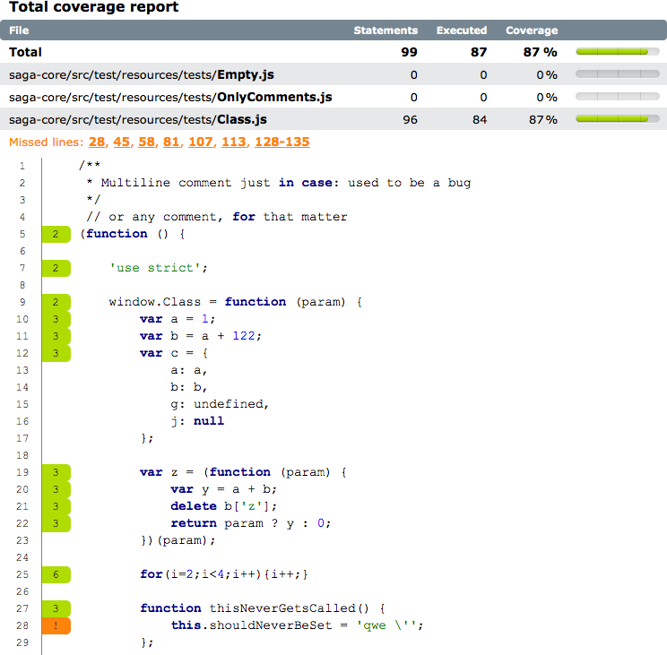 Coding test