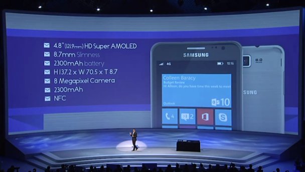 Samsung UNPACKED: Отчет с презентации, Galaxy Note II, Galaxy Camera, смарт на Win7 и не только