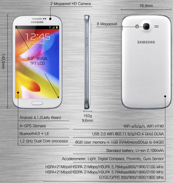 Samsung Galaxy Grand