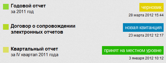 Taxer – сдача годового отчета в пенсионный фонд Украины онлайн