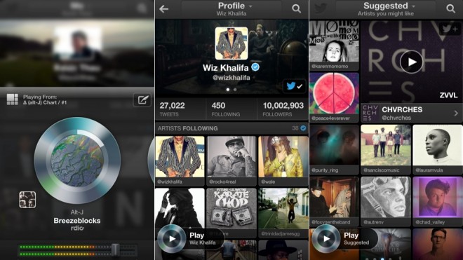 Twitter #Music