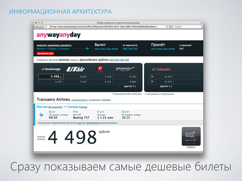 Авиабилеты дешево anywayanyday