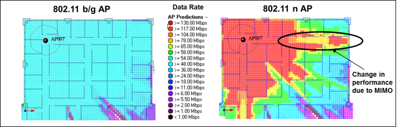 Wi Fi: неочевидные нюансы (на примере домашней сети) [ч2+1]