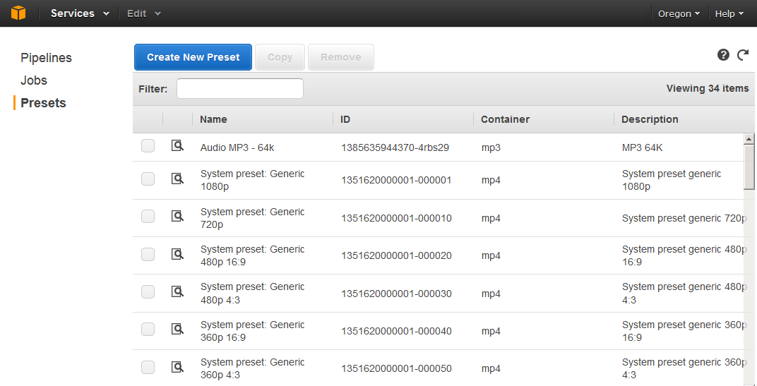 Windows Azure Media Services vs. Amazon Elastic Transcoder. Часть 2: Amazon Elastic Transcoder