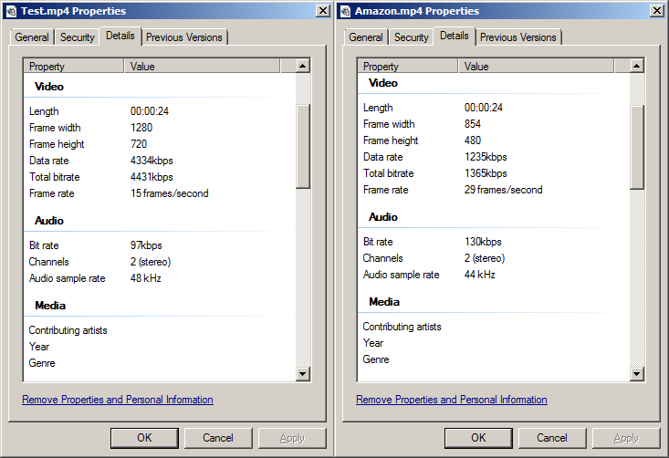 Windows Azure Media Services vs. Amazon Elastic Transcoder. Часть 2: Amazon Elastic Transcoder