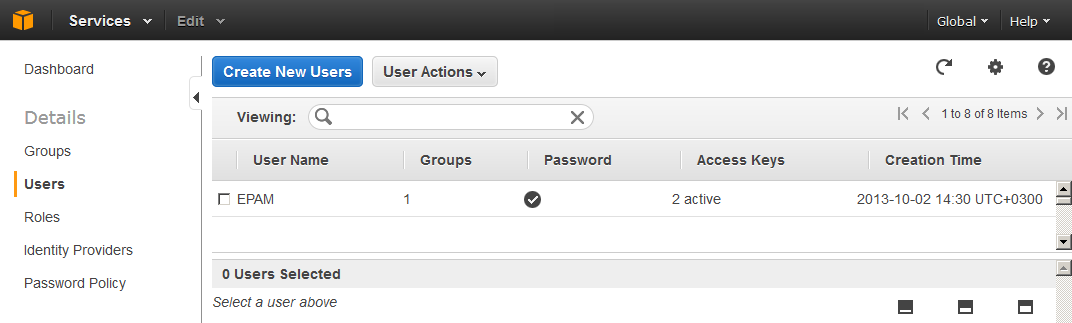 Windows Azure Media Services vs. Amazon Elastic Transcoder. Часть 2: Amazon Elastic Transcoder