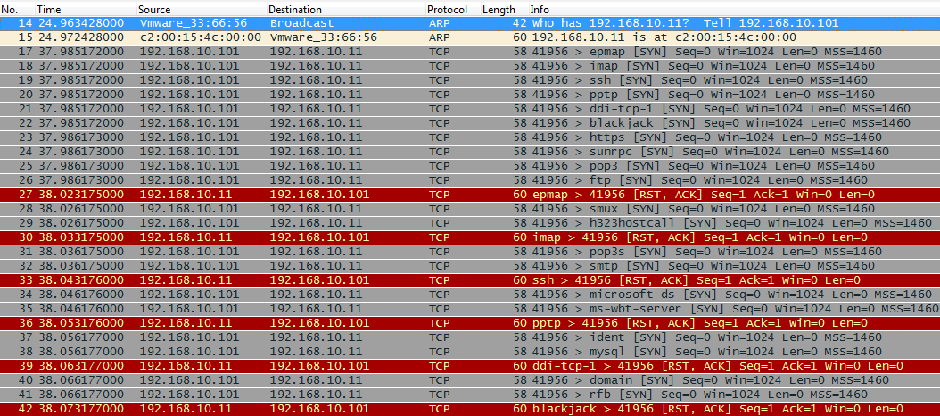 Wireshark — приручение акулы