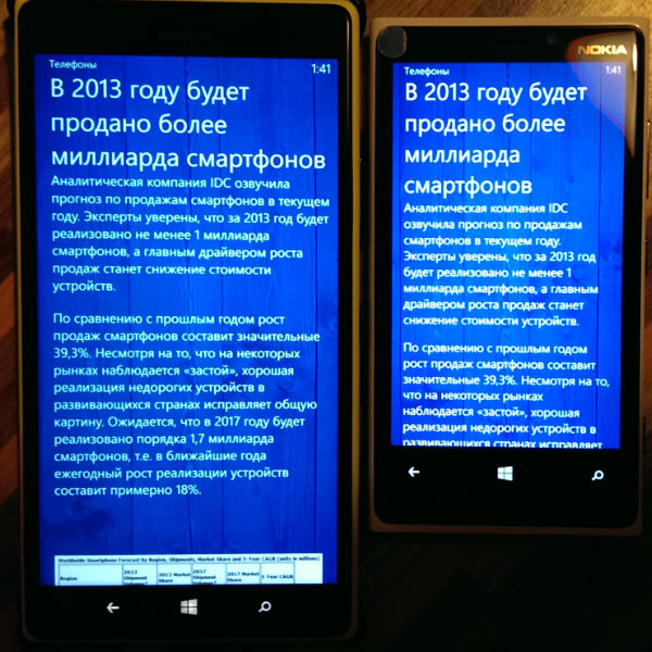 Адаптация приложений Windows Phone для больших экранов