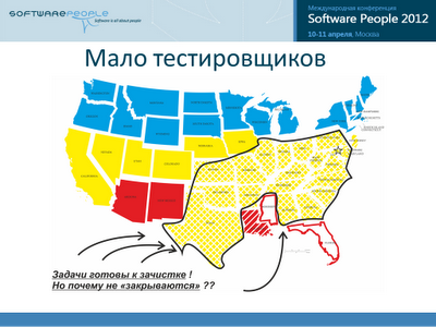 Альтернативный метод визуализации хода IT проекта