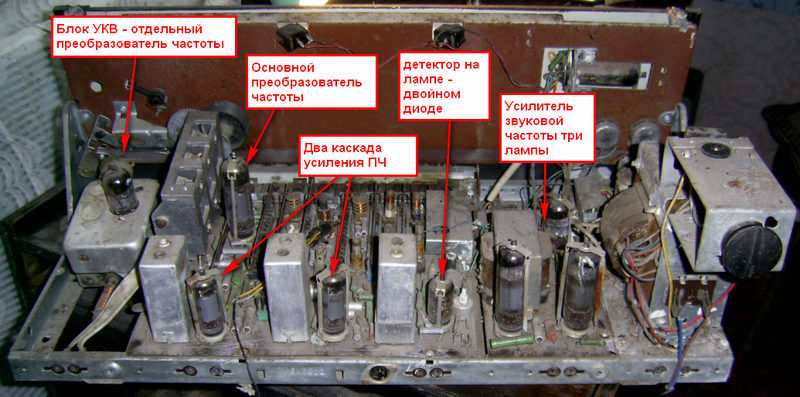 Анатомия старой ламповой электроники