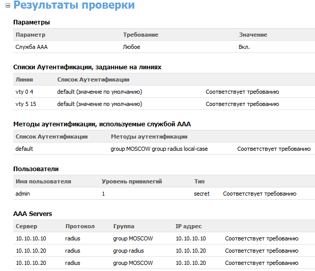 Аутентификация в Cisco IOS