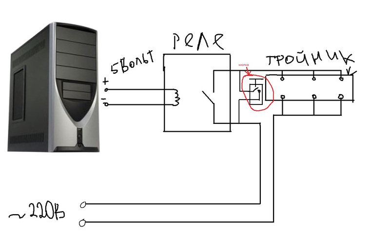Подать питание. Автоматическое отключение питания. Запитать USB от блока питания. Схема отключения питания компьютера. УСБ блок питания с кнопкой включения.