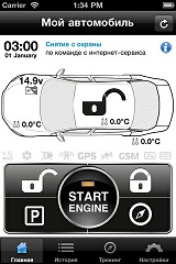 Автомобильная спутниковая сигнализация на STM32F1