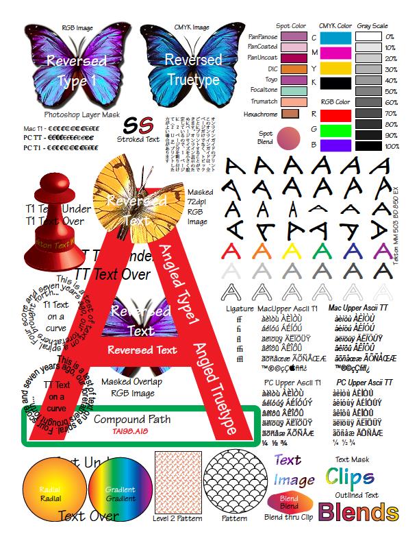 Trusts pdf. Article rendering pdf.