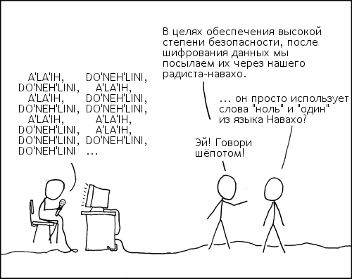 Больше коллизий, хороших и разных! Или плохая хэш функция — наше все!