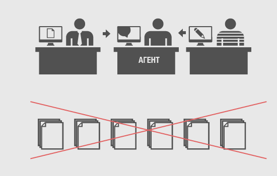 Агентский портал