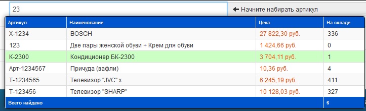 Что должен уметь личный кабинет оптовой компании в 2013 году?