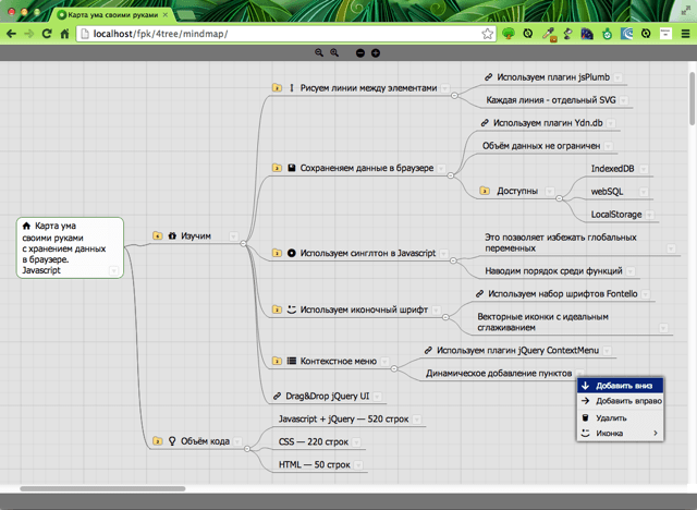 Делаем «карту ума» на Javascript с локальным хранением в базе данных браузера