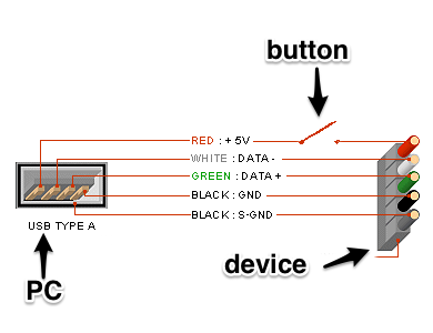 Как сделать кнопку usb