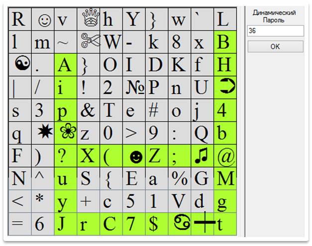 Динамический графический пароль