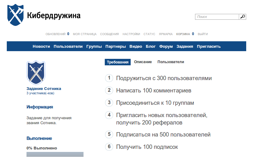 Для кибердружинников создана своя социальная сеть