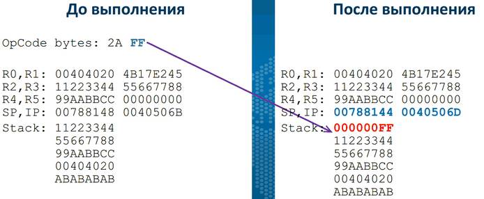 Дмитрий Скляров: «Внимательность и немного логики. Как сложное оказывается простым»