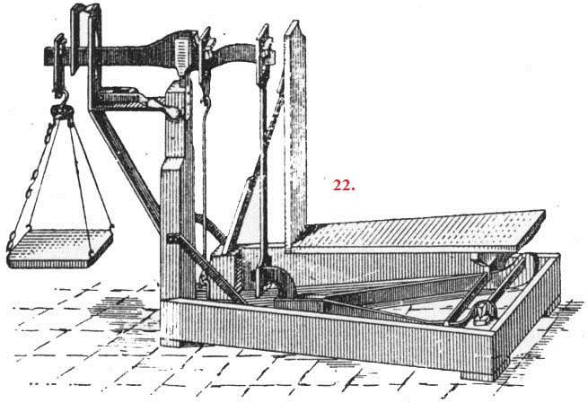 Первый вес. Десятичные весы Квинтенца. Весы конструкции Квинтенца.. Весы платформенные системы Квинтенца. Весы для взвешивания 17 18 века.