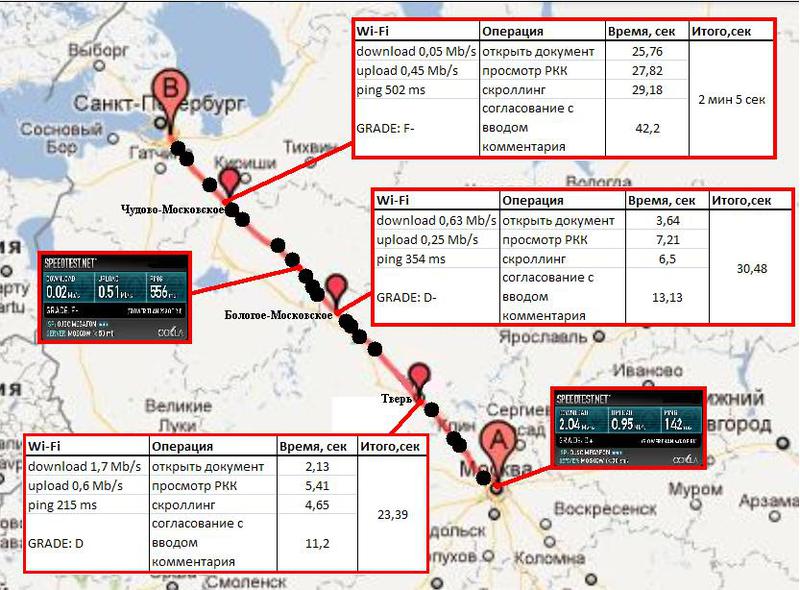 Москва петербург время в пути. Маршрут поезда Сапсан Москва Санкт-Петербург на карте. Маршрут Сапсана Санкт-Петербург-Москва. Путь следования Сапсана Москва Санкт-Петербург. Остановки Сапсана Москва Санкт-Петербург на карте.