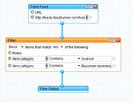 Фильтрация RSS ленты Хабрахабра с помощью Yahoo!Pipes
